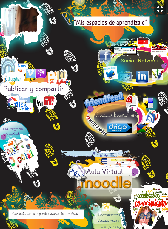 Mis espacios de&nbsp;aprendizaje